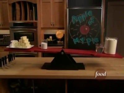 "Good Eats" 11 season 15-th episode