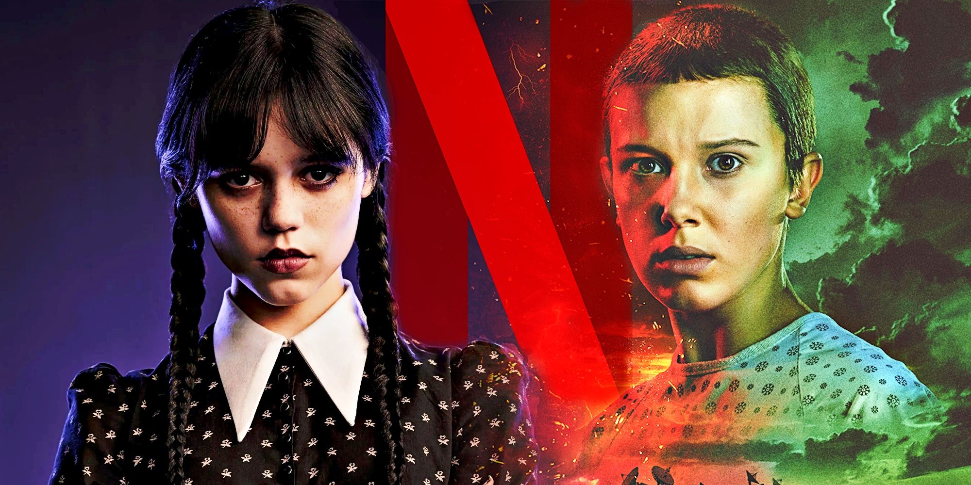 Як 'Уенздей' побив рекорд переглядів 'Дуже дивних справ' на Netflix (і що це означає)