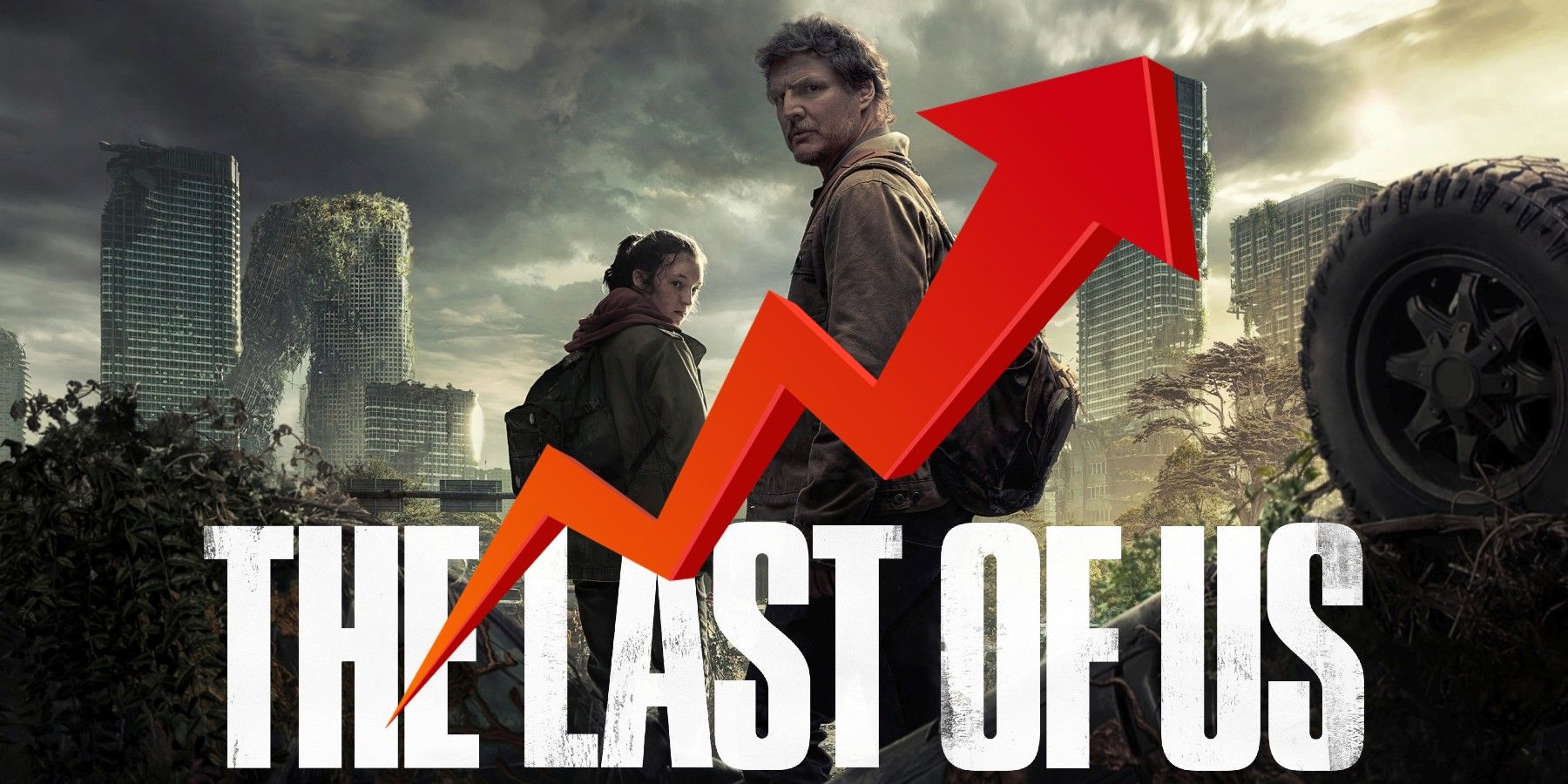 Просмотры четвертой серии The Last Of Us достигли нового максимума для сериала