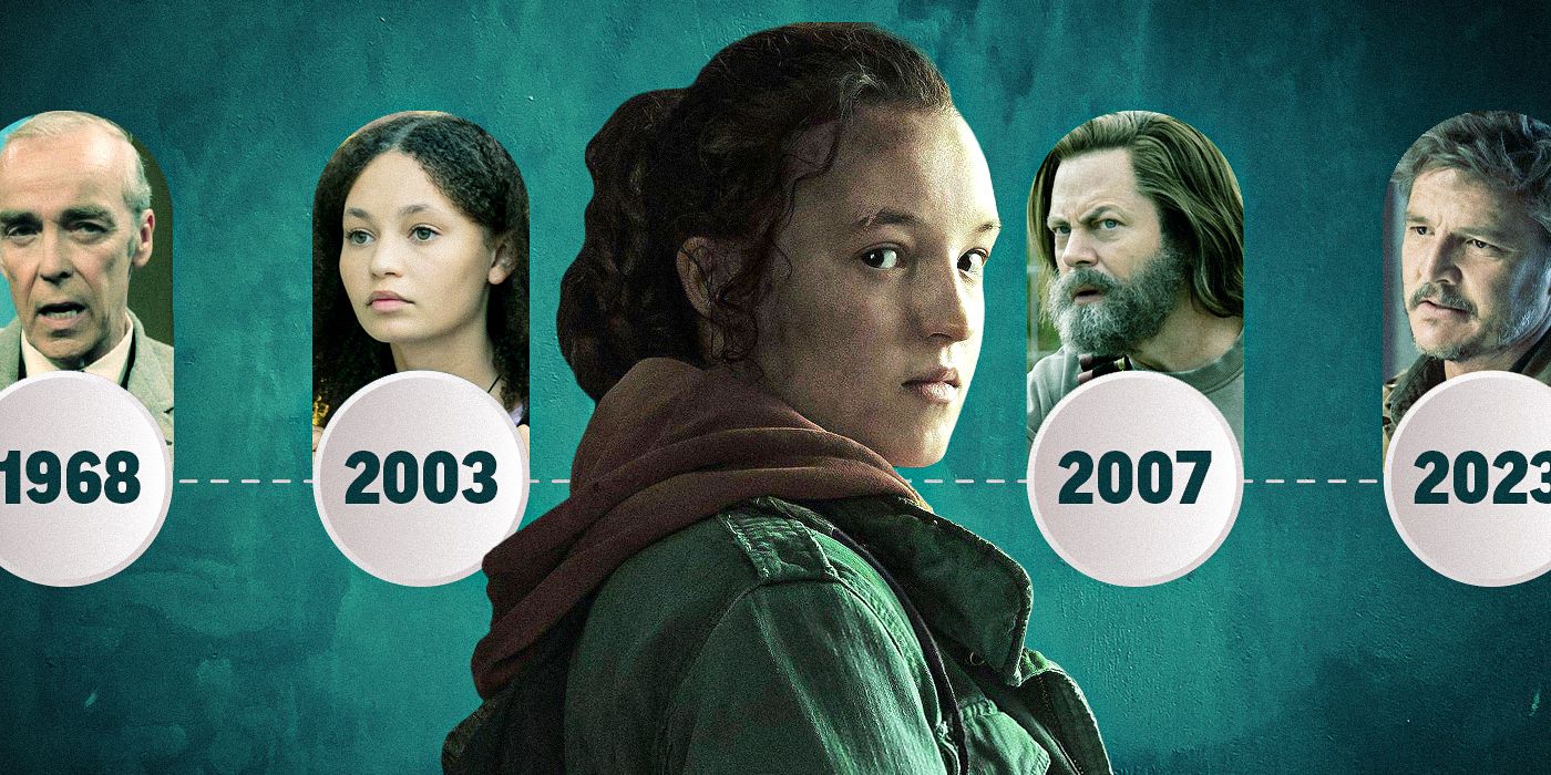 The Last of Us: детальна хронологія важливих подій серії на даний момент
